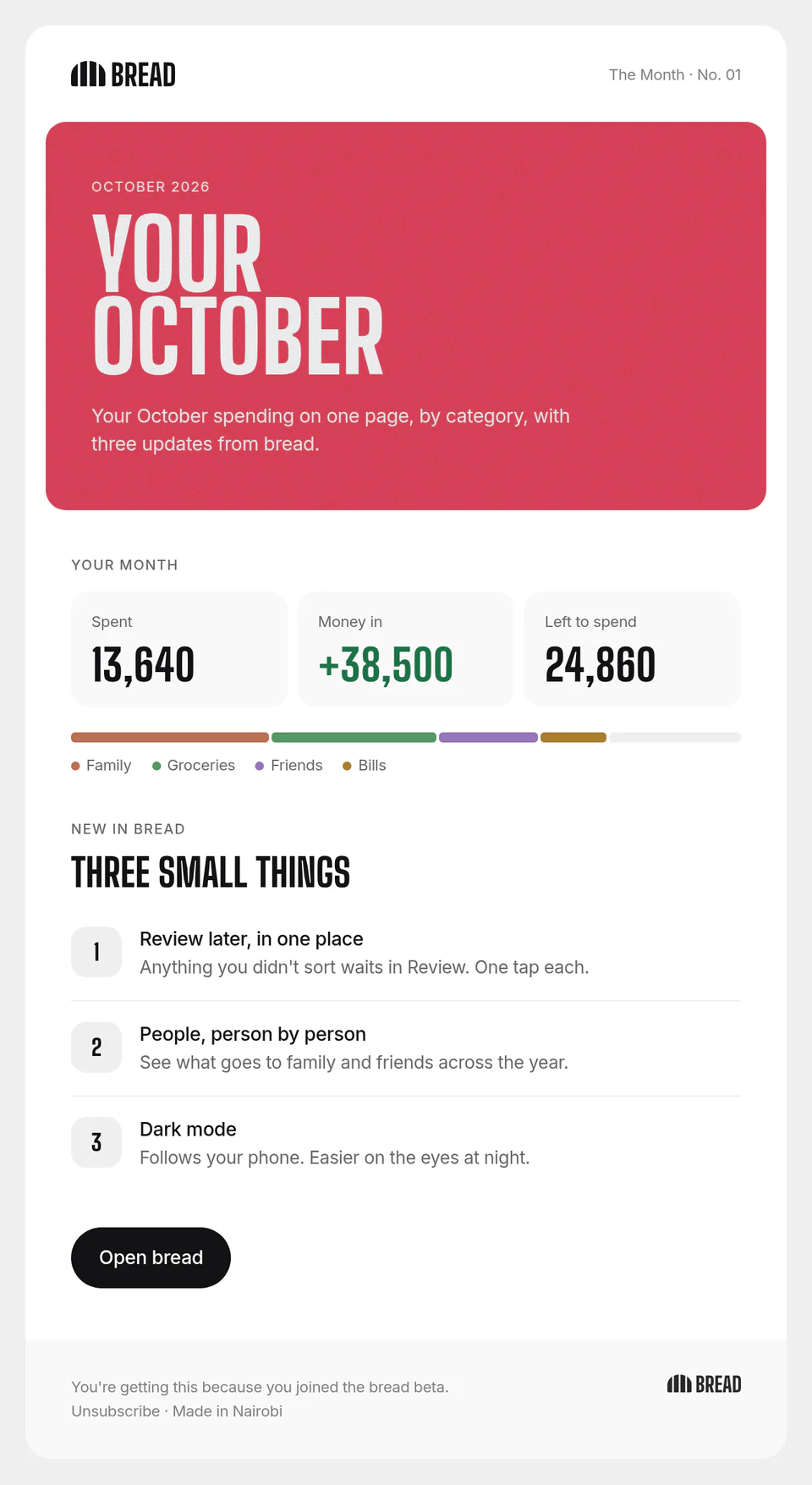 Concept for The Month email, October